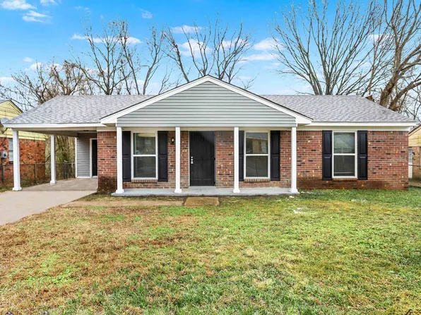 5052 Blacksmith Dr, Memphis, TN 38127