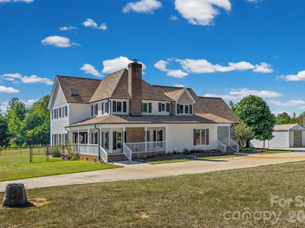 2129 Squire Rd, Rock Hill, SC 29730