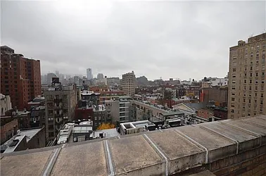 Rented by Avian Village Realty