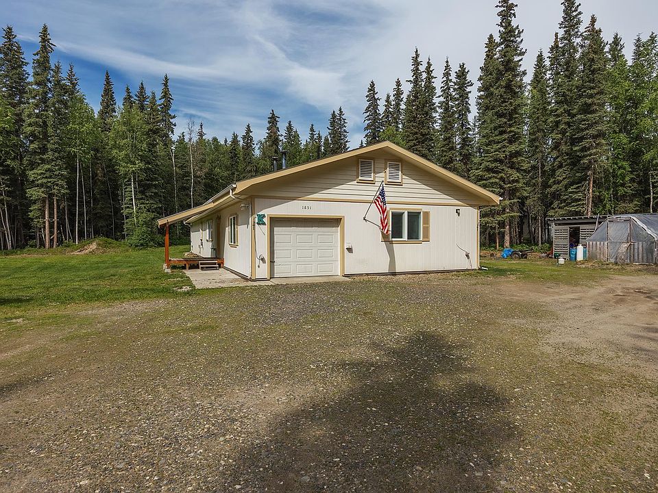 1st image of 1851 Mount Wrangell St