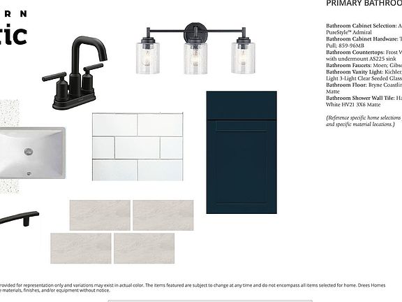 4th image of 1822 Pollinator Pl