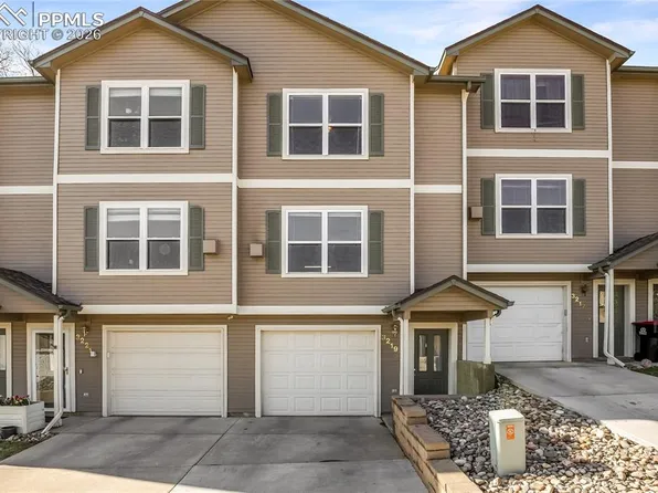 3219 Hearthridge Cir, Colorado Springs, CO 80918