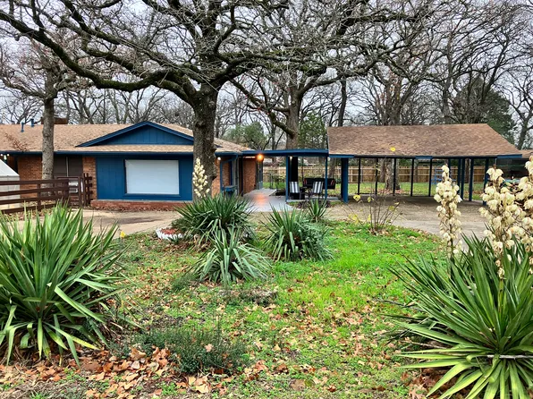 2020 Kendolph Dr, Denton, TX 76205