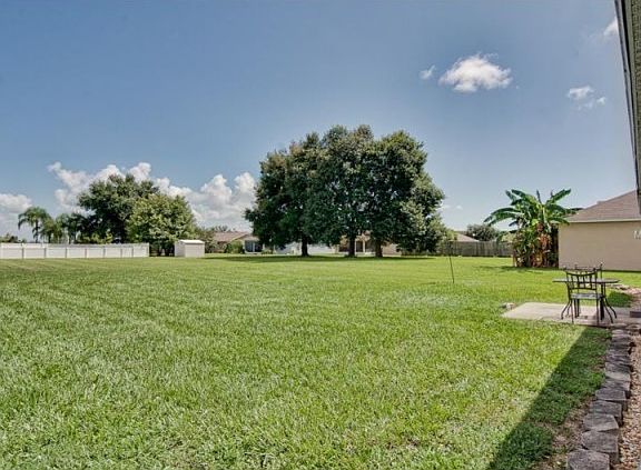 4th image of 3022 Panther Dr