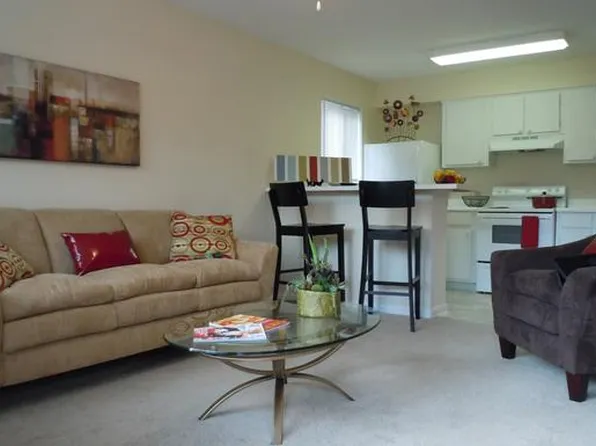 Dupont Circle, 500 Dupont Cir #24, Durham, NC 27705