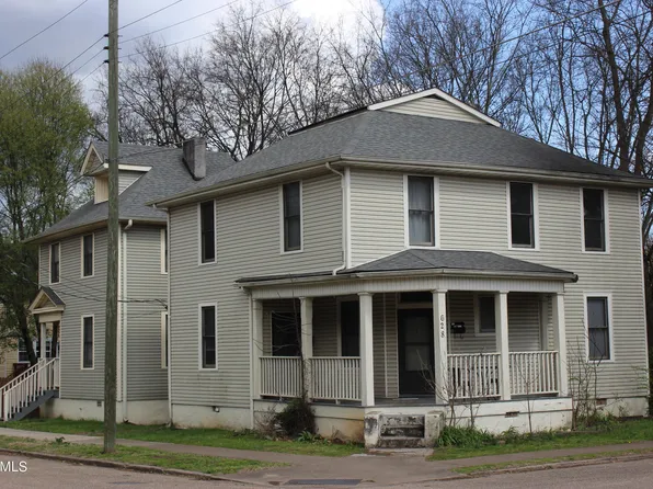 628 Luttrell St, Knoxville, TN 37917