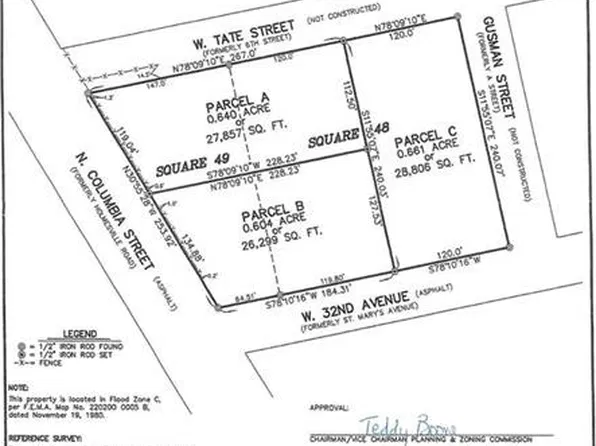 1218 N Columbia St, Covington, LA 70433