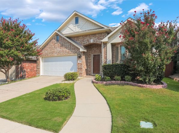 Home for Sale in McKinney TX