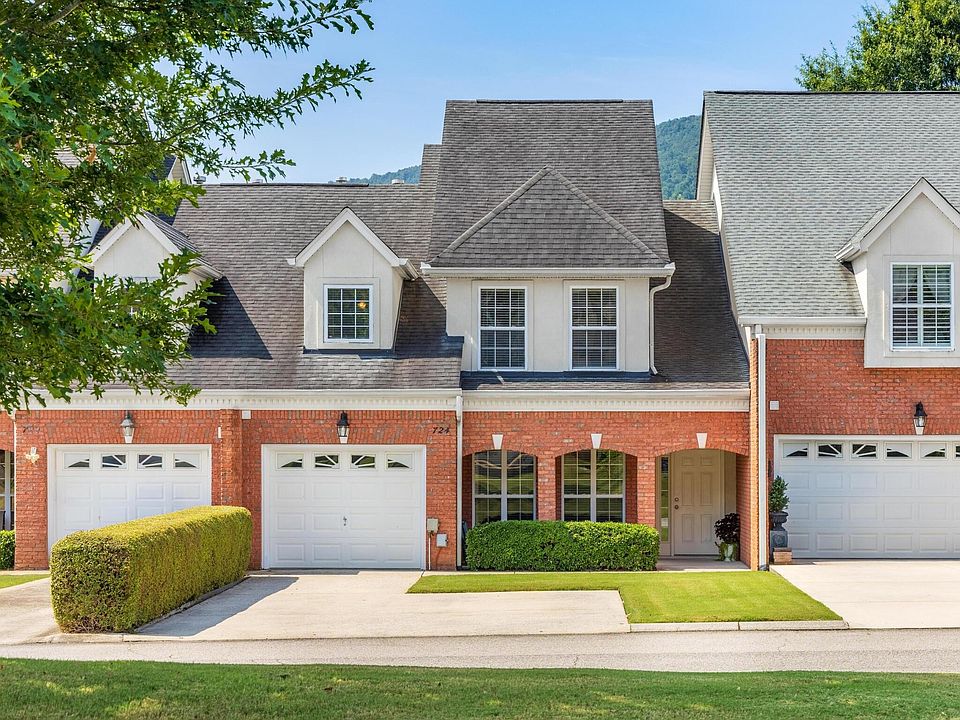 1st image of 724 Outlook Ln