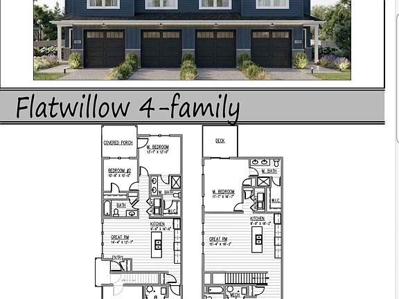 2nd image of 5524 Flatwillow Dr #5524