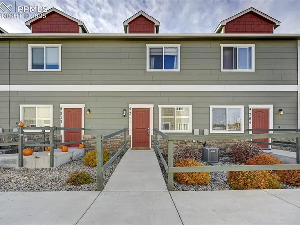 4211 Little Rock Vw, Colorado Springs, CO 80911