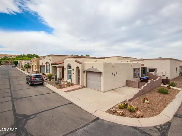 1126 W Caminito Mio, Sahuarita, AZ 85629