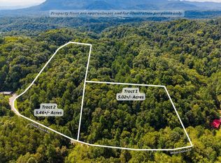 0 Shiloh Church Rd, Seymour, TN 37865