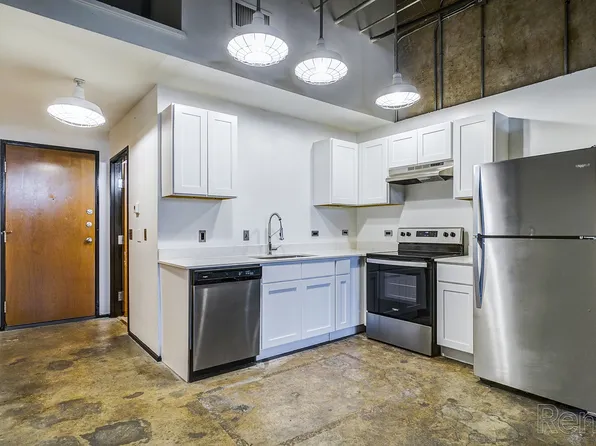 American Beauty Mill Lofts