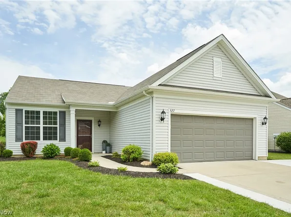 527 Arbor Ln, Akron, OH 44321