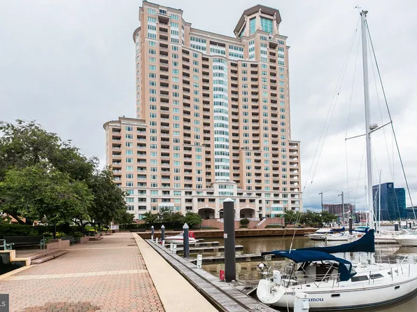 100 Harborview Dr Unit 1303, Baltimore, MD 21230