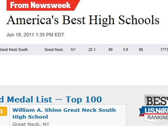 Top Rated Schools