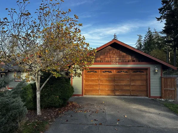 1304 Rosecrans Street, Port Townsend, WA 98368