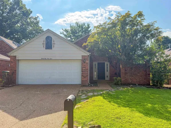 3144 Lygon Cv, Memphis, TN 38119