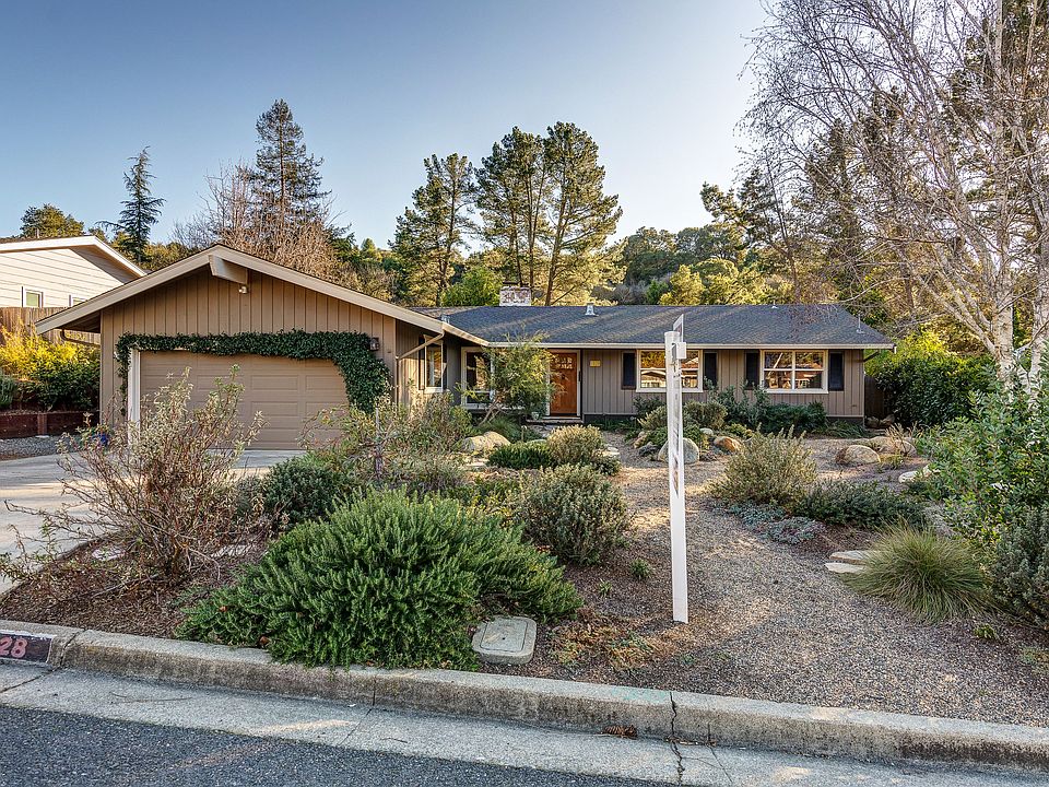 1st image of 1128 Sanders Dr