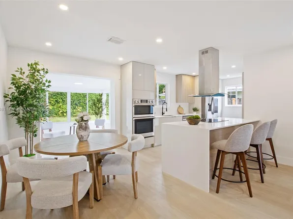 2825 NE 9th Ave, Wilton Manors, FL 33334