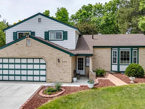 7482 W Peakview Avenue, Littleton, CO 80123