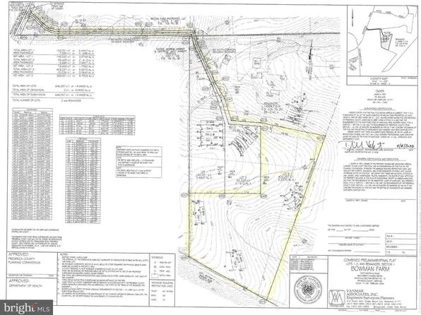 LOT 3 Woodville Rd, Mount Airy, MD 21771