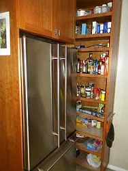 Rented by CitySites Real Estate Group