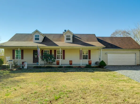 2723 Highway 12n, Chapmansboro, TN 37035