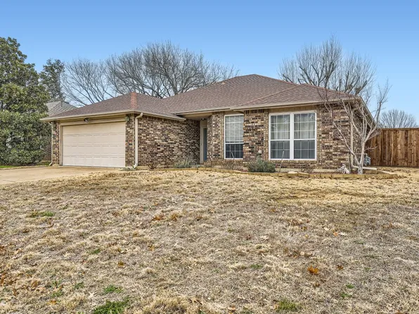 2125 Wedgewood Dr, Grapevine, TX 76051