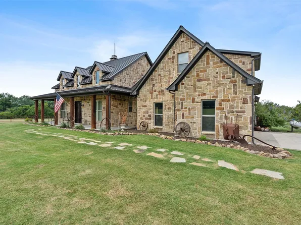 12188 County Road 536, Rockwall, TX 75087