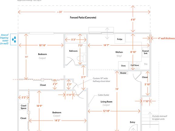 2nd image of this home