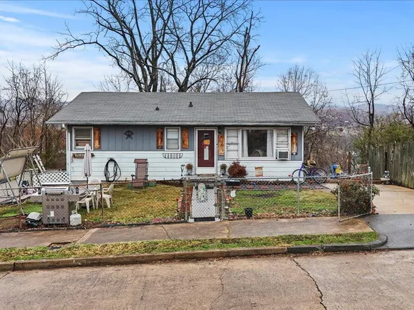 938 Elizabeth St, Kingsport, TN 37660