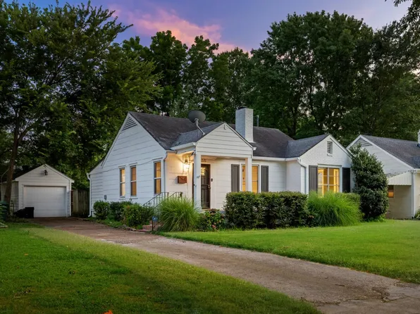 3655 Shirlwood Ave, Memphis, TN 38122