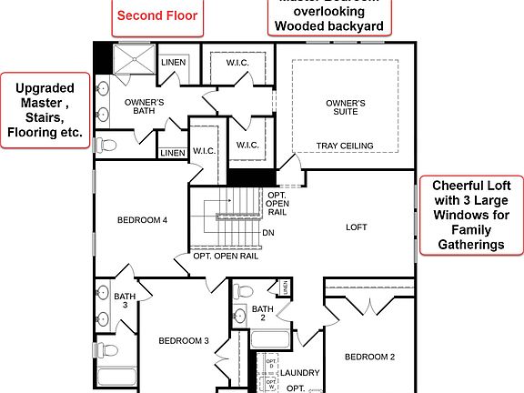 Second Floor - Loft with 4 Bedrooms and 3 Full Bathrooms