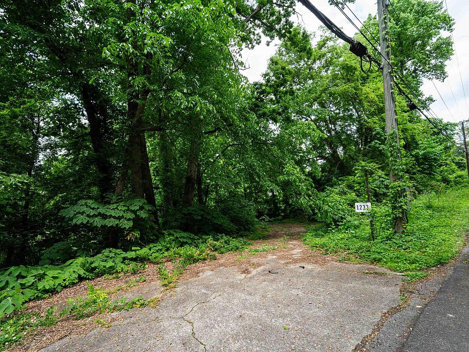 1st image of 1717 Eastridge Dr #0