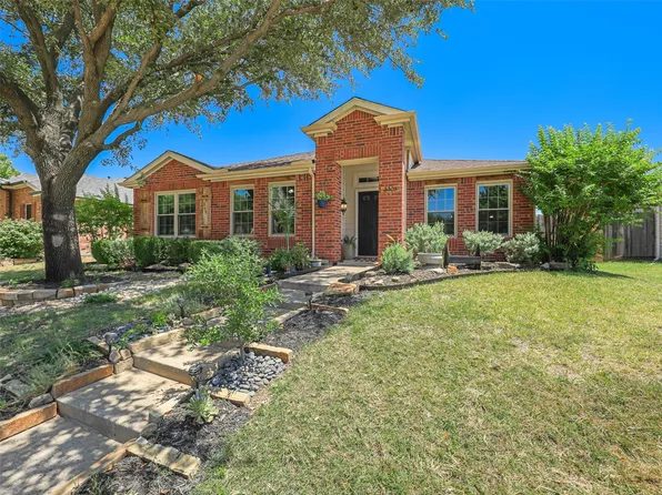 3308 Springwell Pkwy, Wylie, TX 75098