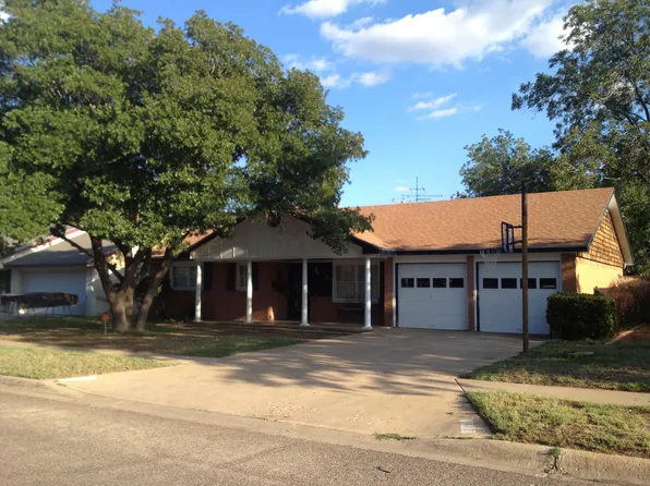 3333 Cimmaron Ave, Midland, TX 79707