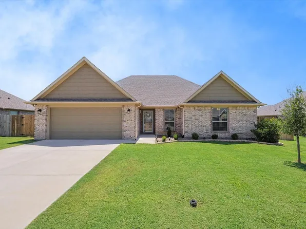 113 Wildflower Dr, Whitesboro, TX 76273