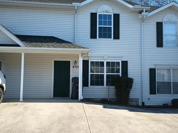 4720 Scepter Way, Knoxville, TN 37912