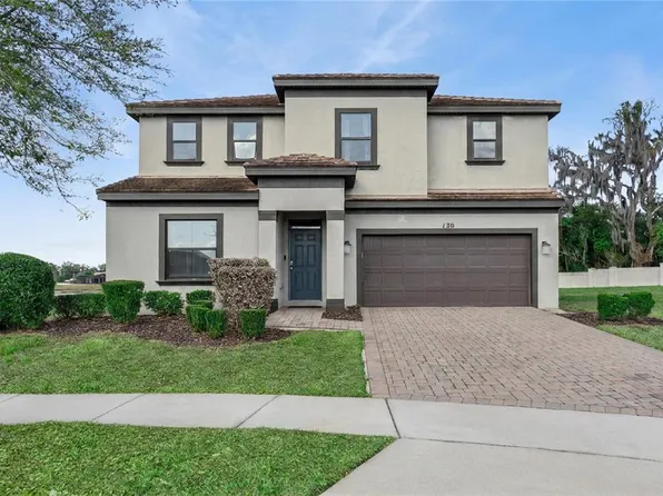 130 Macaulays Cv, Haines City, FL 33844