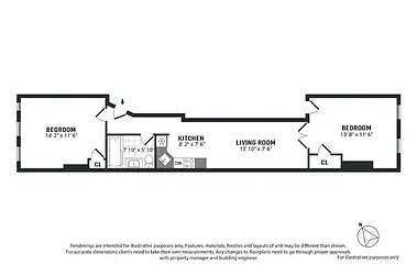 Rented by Evergreen Realty & Investments