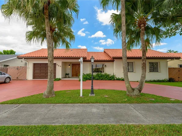 425 SW 133rd Ct, Miami, FL 33184
