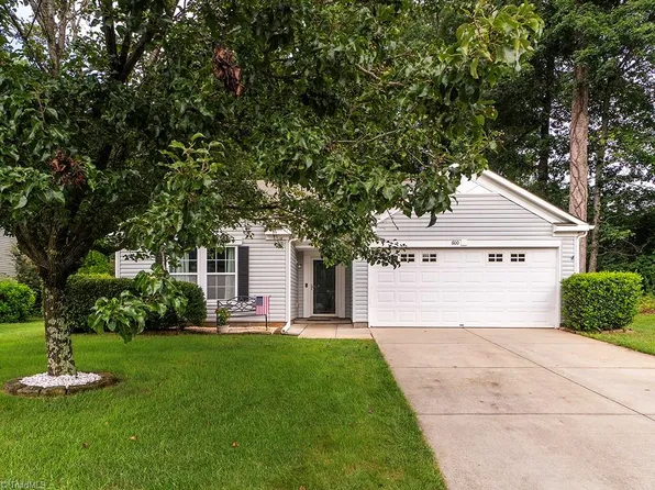 600 Hawthorn Ridge Dr, Gibsonville, NC 27377