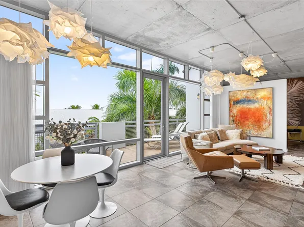 365 SE 6th Avenue #404, Delray Beach, FL 33483