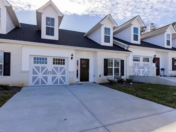 3914 Sudley Poin, Jamestown, NC 27282