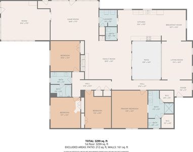2406 Encreek Rd, Houston, TX, 77068