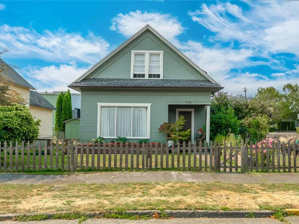 246 4th Avenue NW, Puyallup, WA 98371