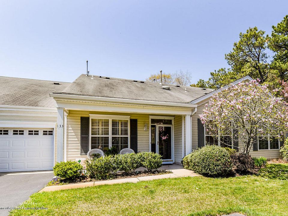 1st image of 133 Greenlawns Dr #1000