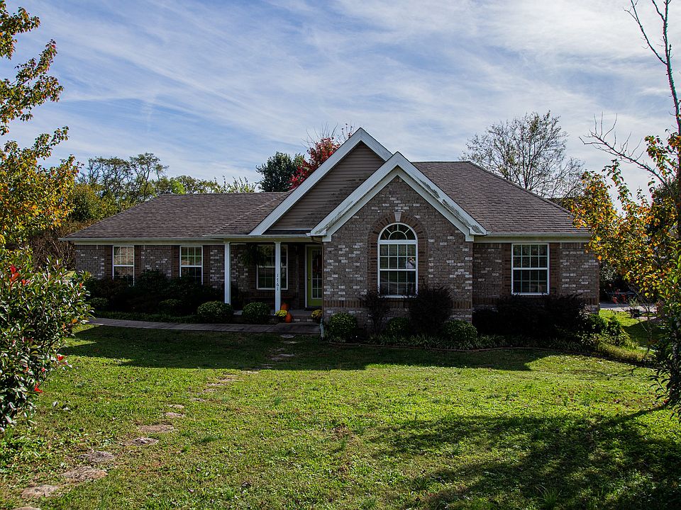 1761 Hampshire Pike, Columbia, TN 38401 Zillow